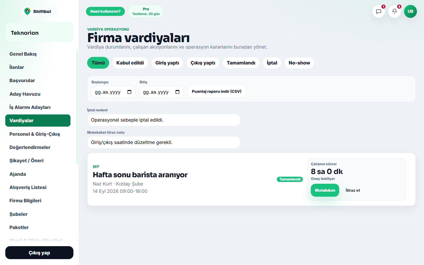 Vardiya atamaları listesi.