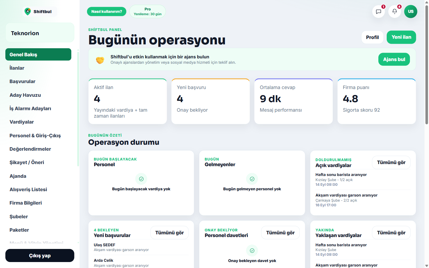 Shiftbul firma paneli genel görünümü