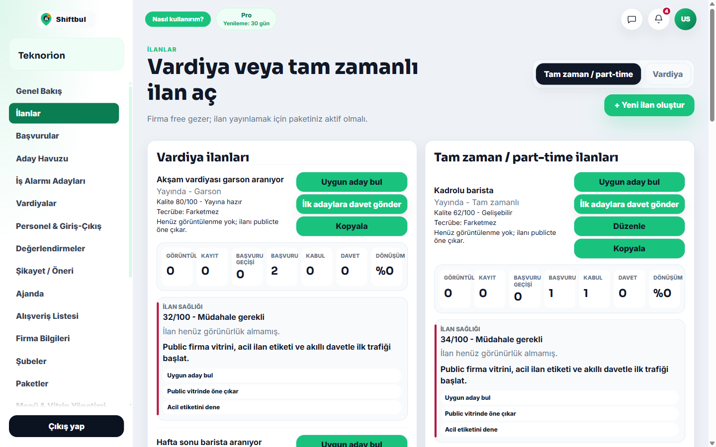 İlanlar sayfası — yayındaki ilanlar ve performans özeti.